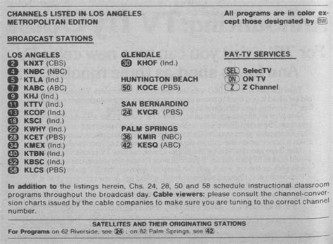 Los Angeles, CA TV Guide .